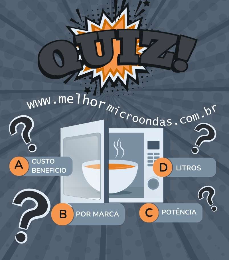 post-minimalista-quiz-melhores-microondas-site Veja o quiz dos melhores micro-ondas o seu site de melhor análise para facilitar sua compra.